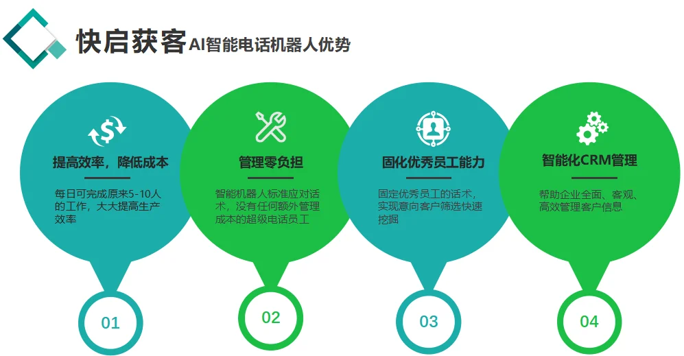 AI智能时代来临，京东刘强东宣布将减员50%！插图8