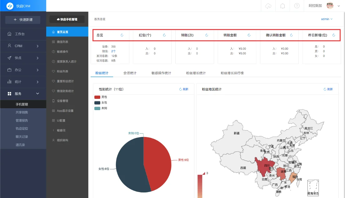 企业管理者必看 怎么防止离职员工带走客户资源插图4
