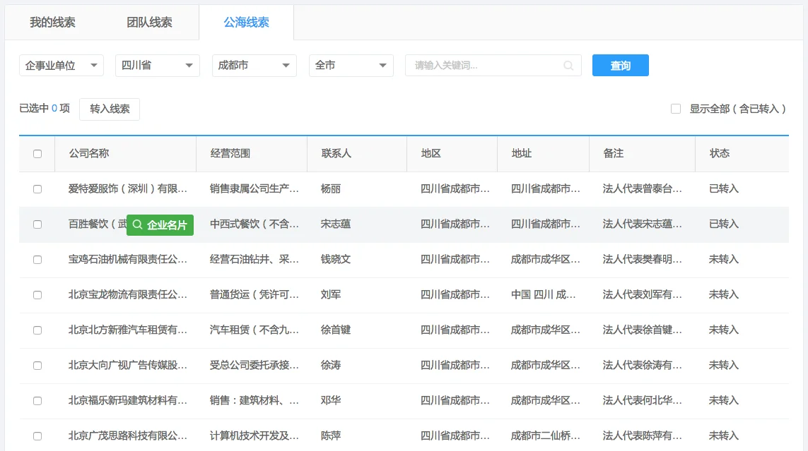 CRM系统对于企业管理有哪些突破性价值？插图6