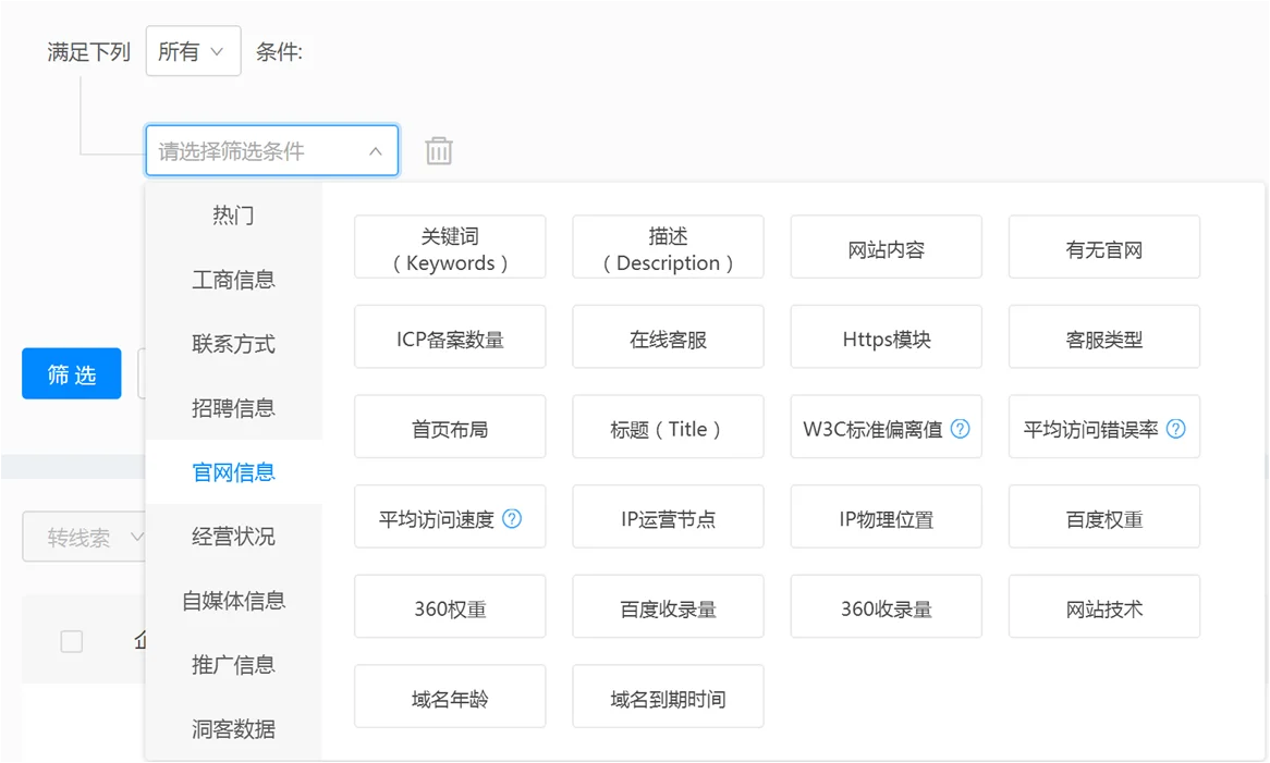 如何获得更多客户资源？从挖掘客户需求开始插图8
